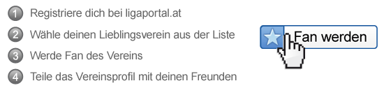 4 Schritte um deinen Verein zu unterstützen